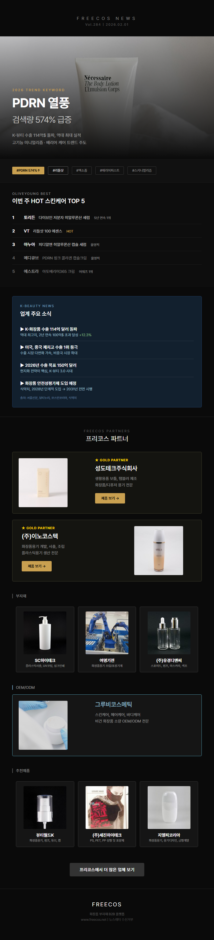 PDRN 열풍

검색량 574% 급증